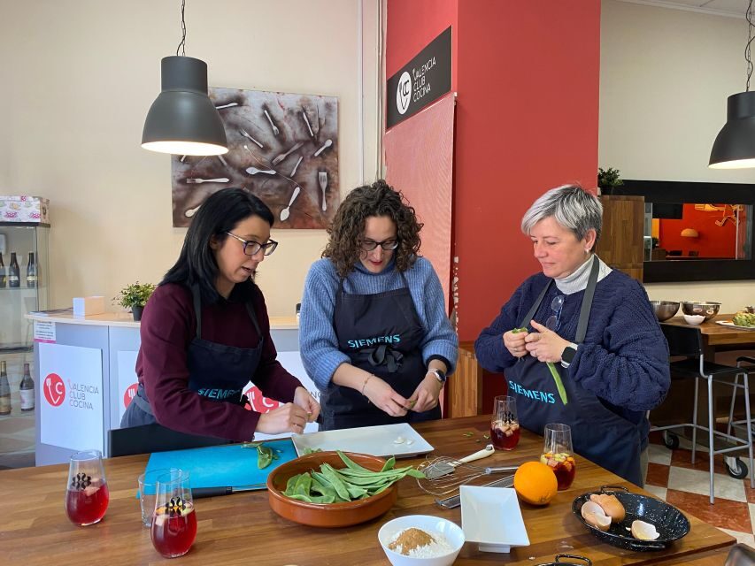 Valencia: Paella Workshop and Algiros Market Visit - Algiros Market: Your Ingredient Finder (and Why Timing Matters)